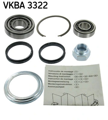 Set rulment roata