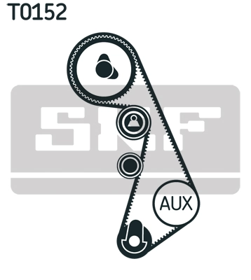 Set distributie curea