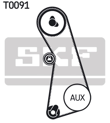 Set distributie curea