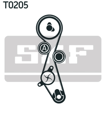 Set distributie curea