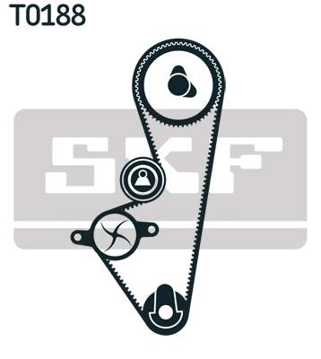 Set distributie curea