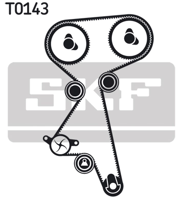 Set distributie curea