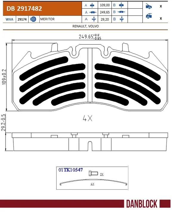 Set placute frana