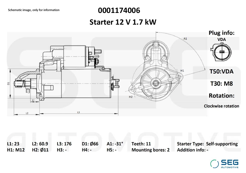 Electromotor