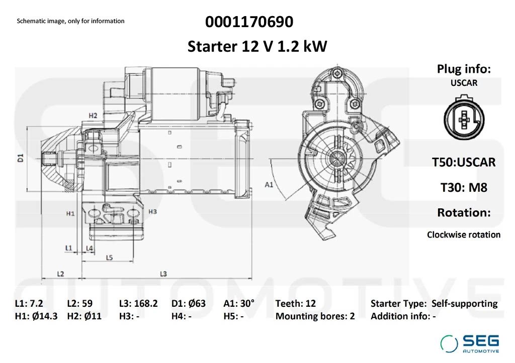 Electromotor
