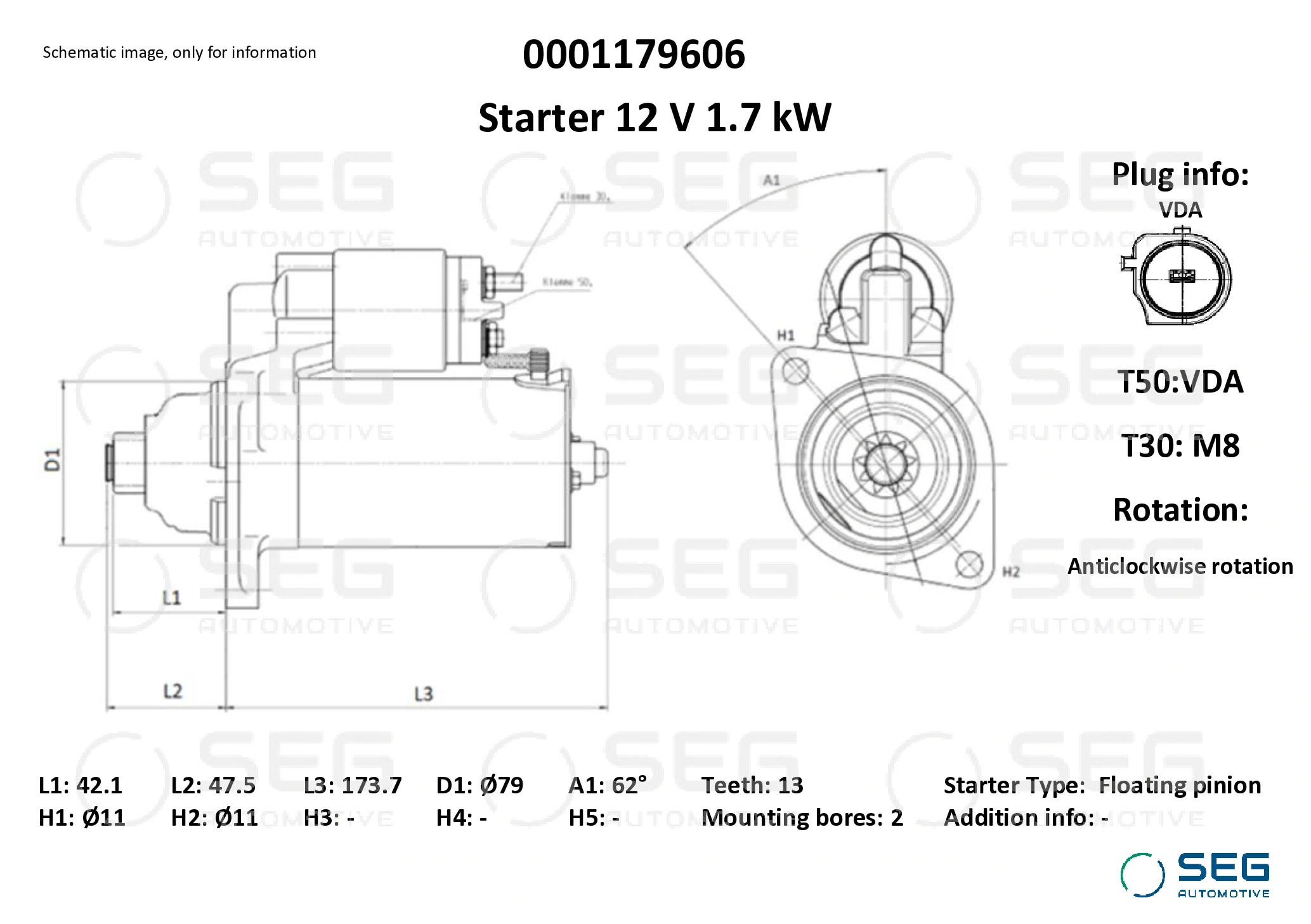 Electromotor