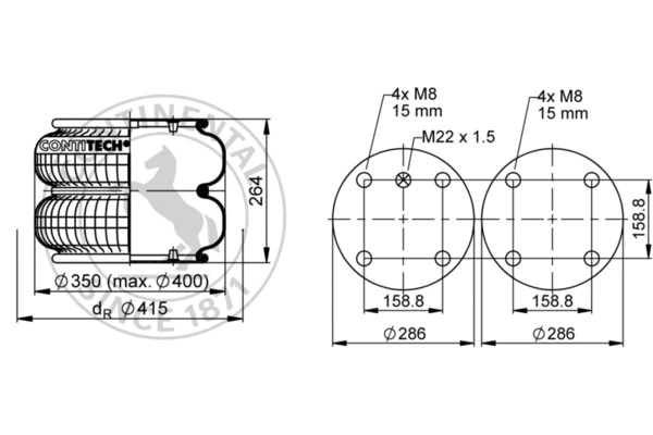 Burduf, suspensie pneumatica