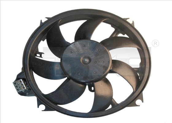 Ventilator radiator racire