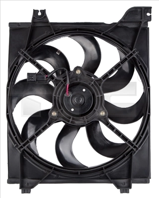 Ventilator radiator racire