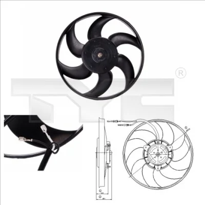 Ventilator radiator racire