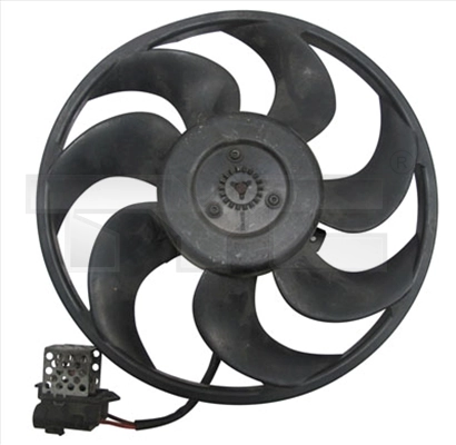 Ventilator radiator racire