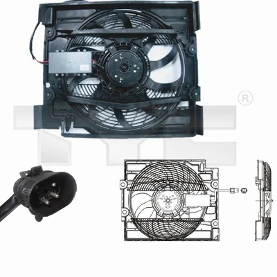 Ventilator radiator racire