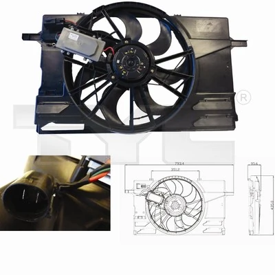 Ventilator radiator racire