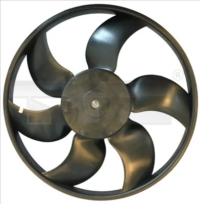 Ventilator radiator racire