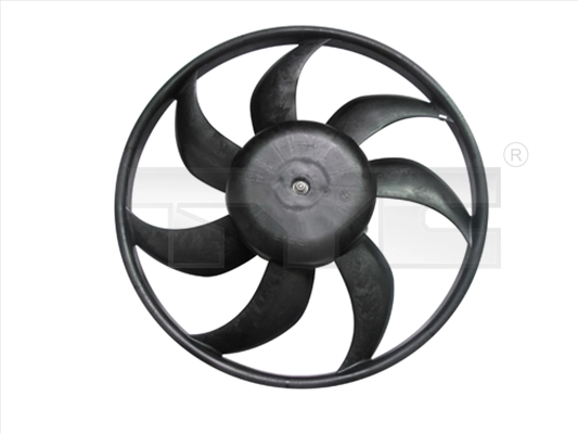 Ventilator radiator racire