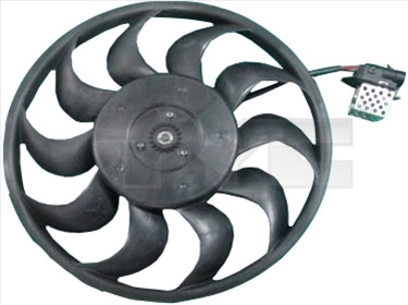 Ventilator radiator racire