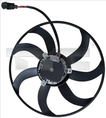 Ventilator radiator racire