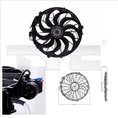 Ventilator radiator racire