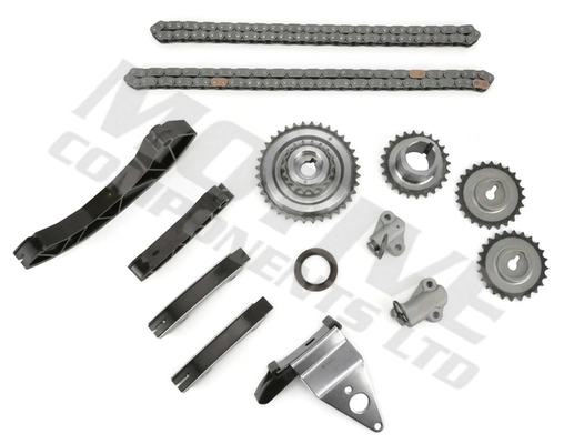 Set distributie lant