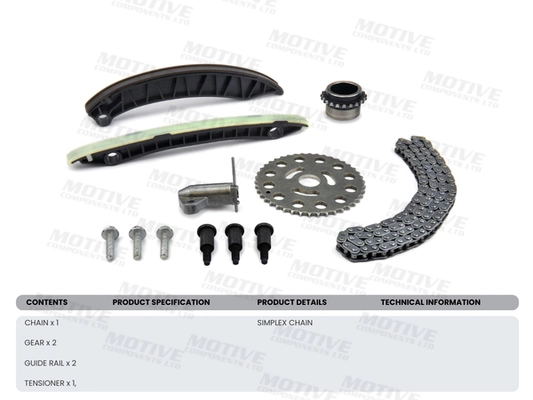 Set distributie lant