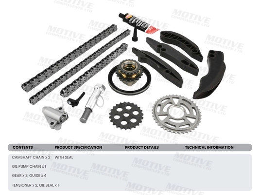 Set distributie lant