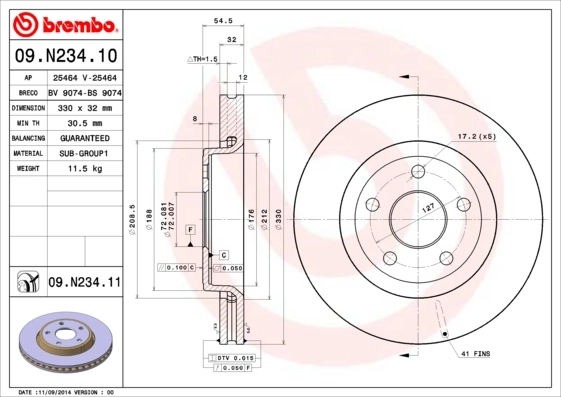 Disc frana