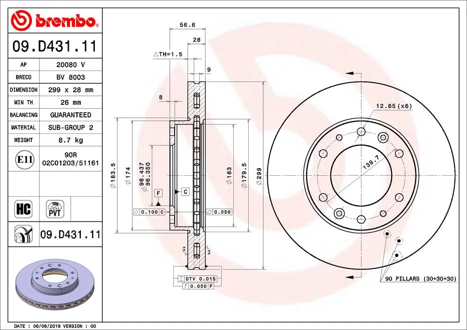 Disc frana