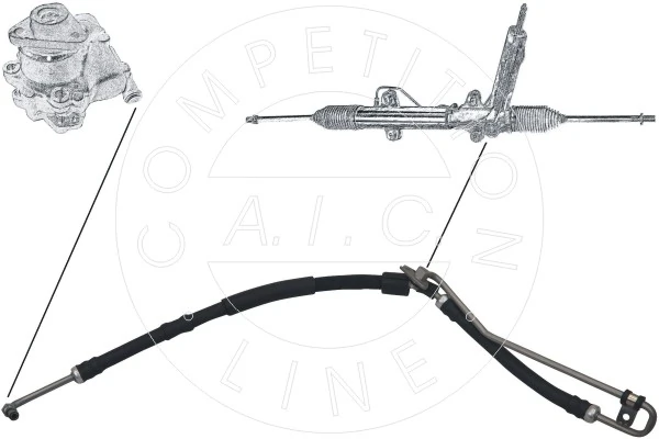 Furtun hidraulic, sistem de directie