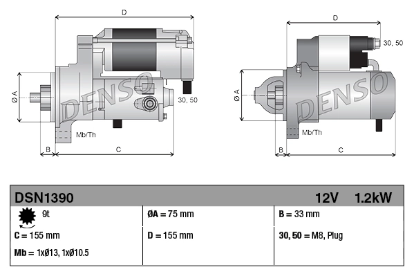Electromotor
