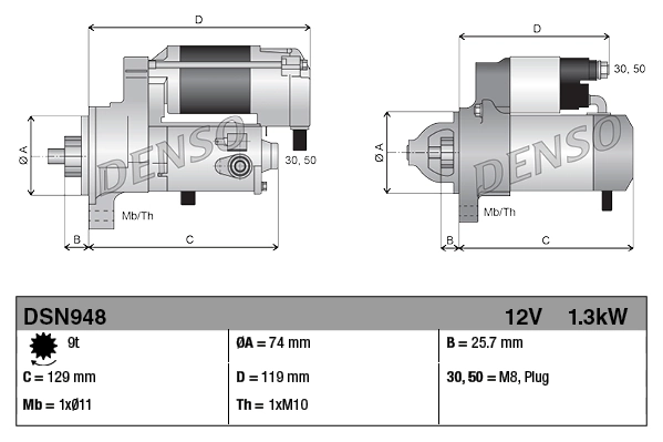 Electromotor