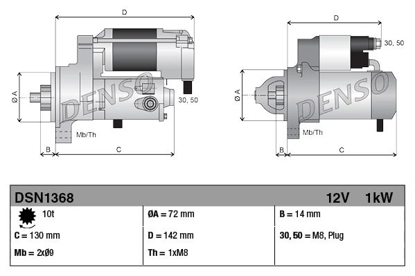Electromotor