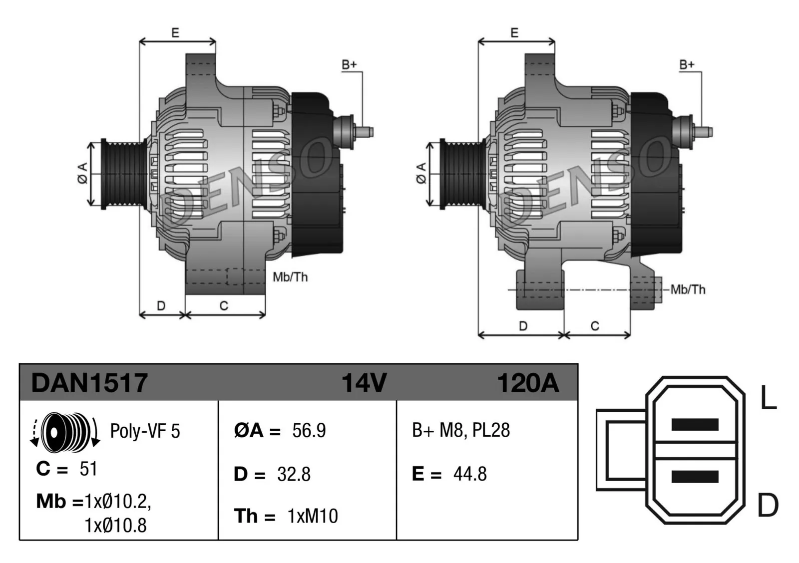Alternator