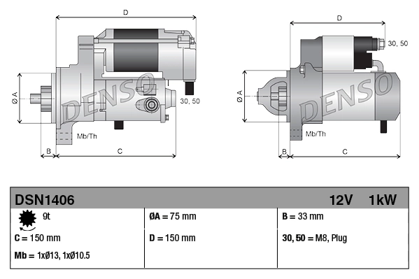 Electromotor