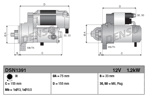 Electromotor