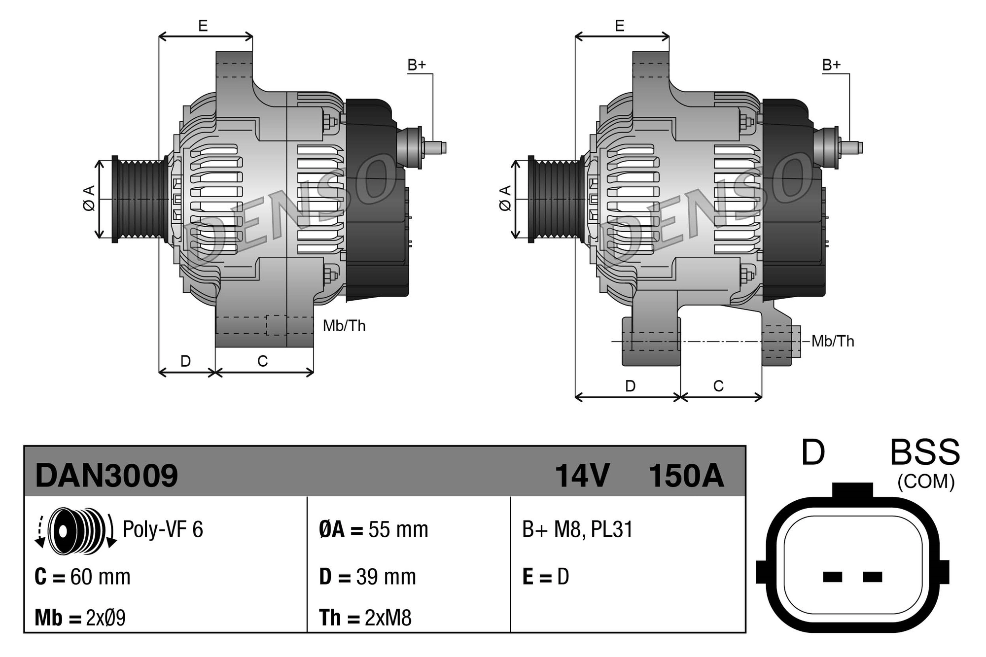 Alternator