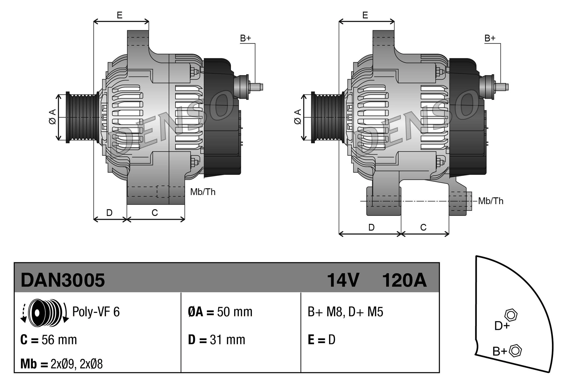 Alternator