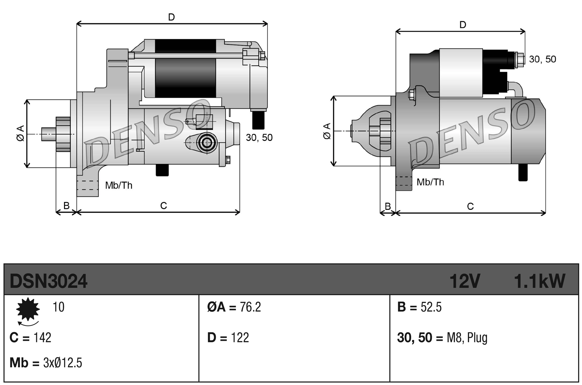 Electromotor