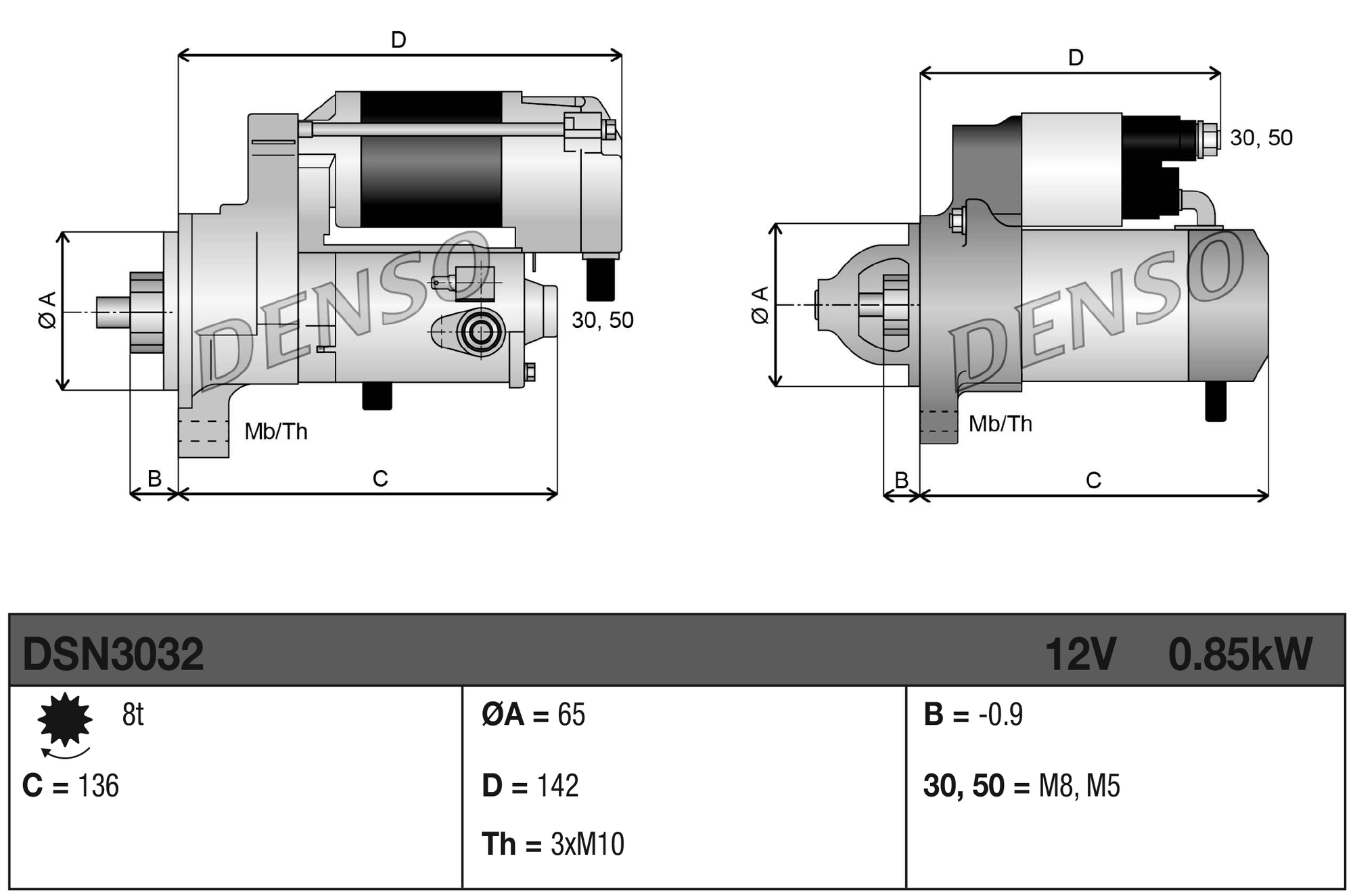 Electromotor
