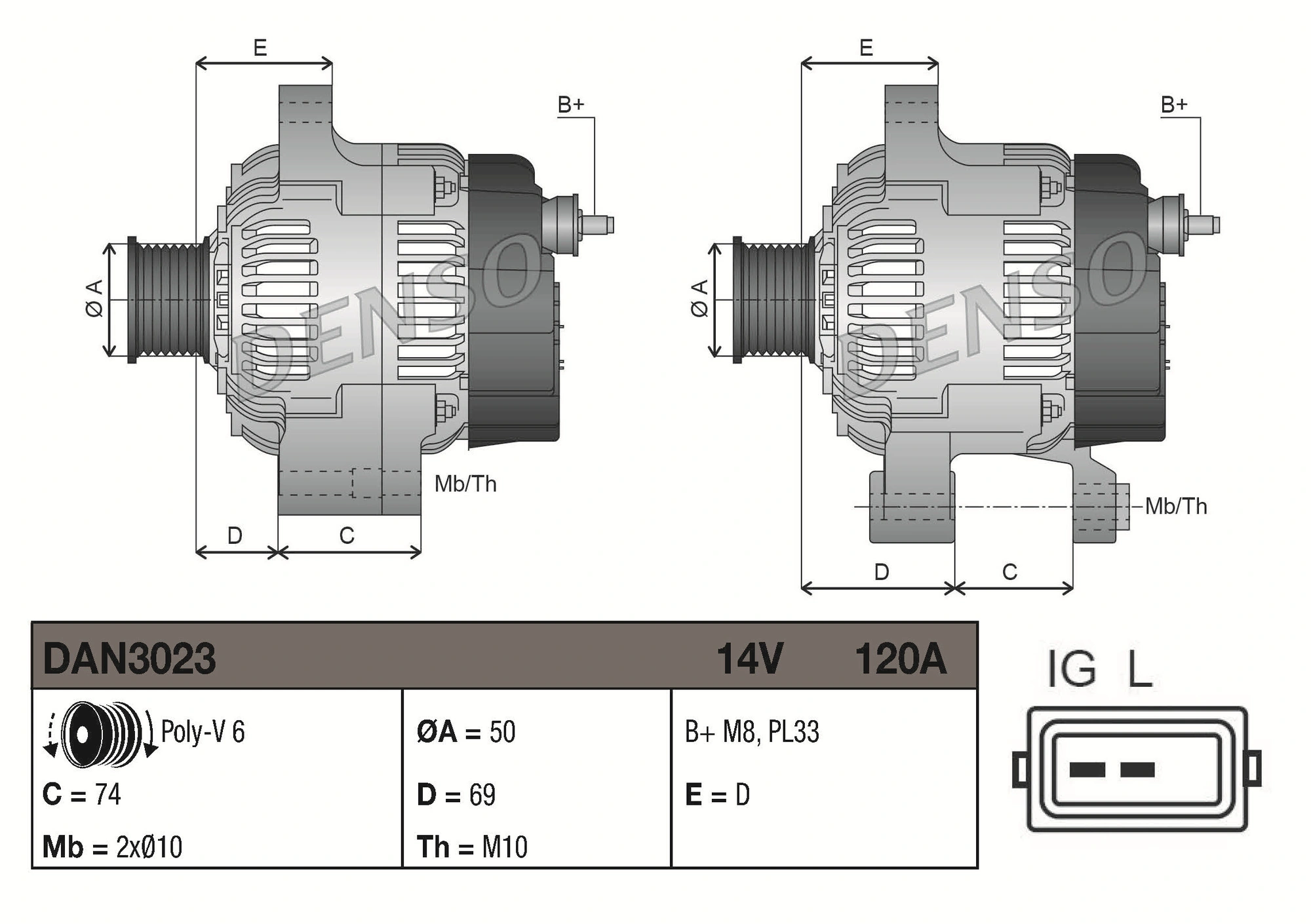 Generator / alternator