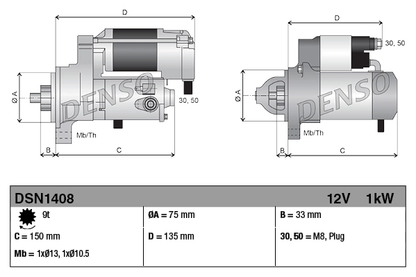 Electromotor