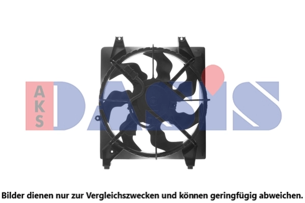 Ventilator radiator racire