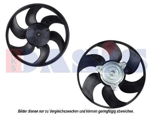 Ventilator radiator racire
