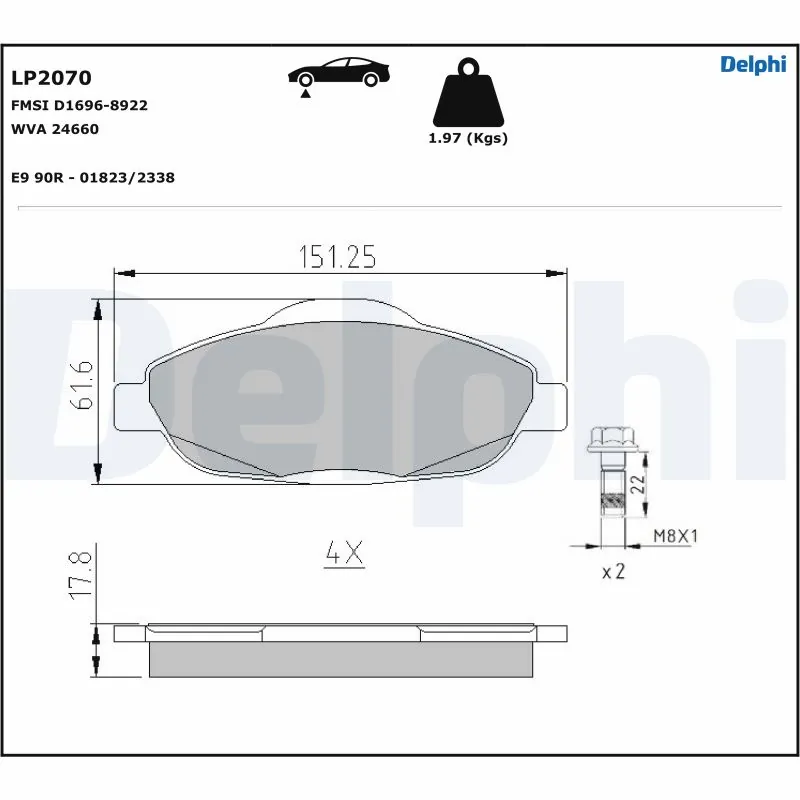Set placute frana