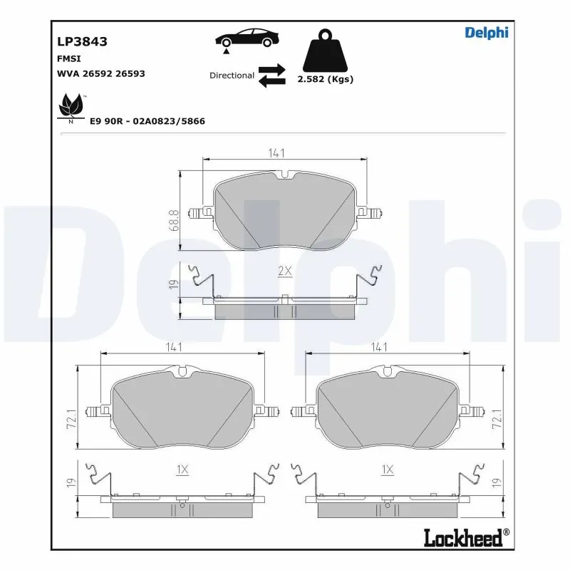 Set placute frana