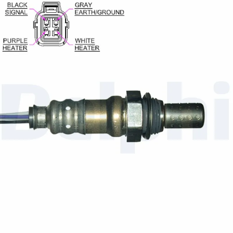 Sonda lambda