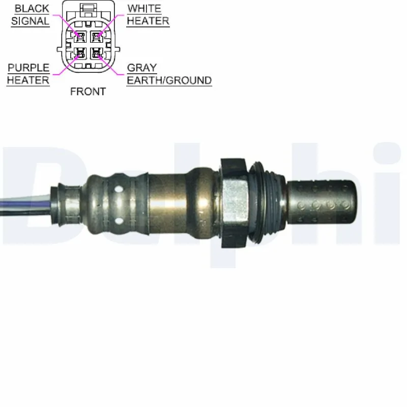 Sonda lambda