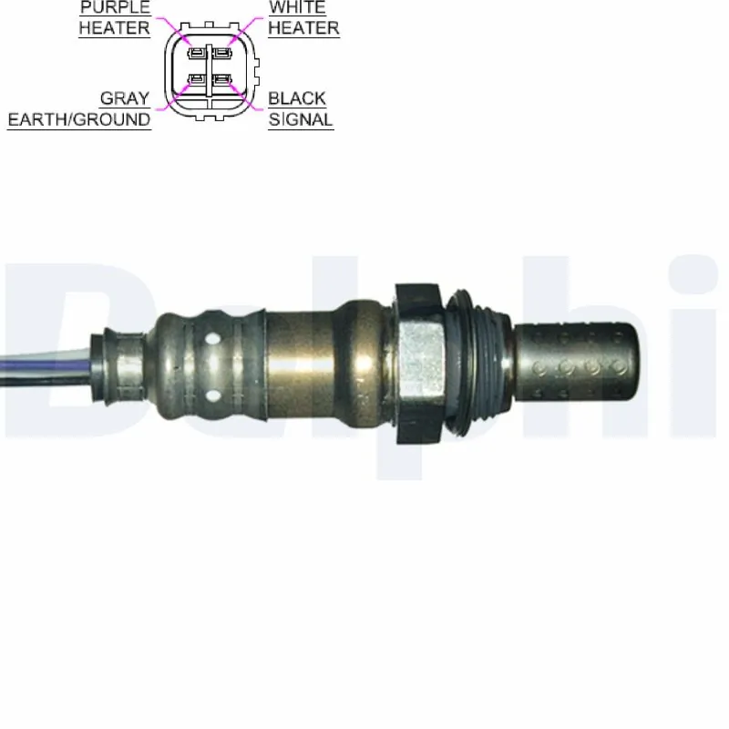 Sonda lambda