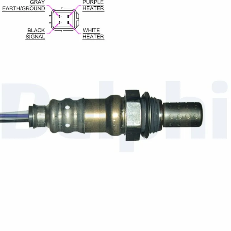Sonda lambda