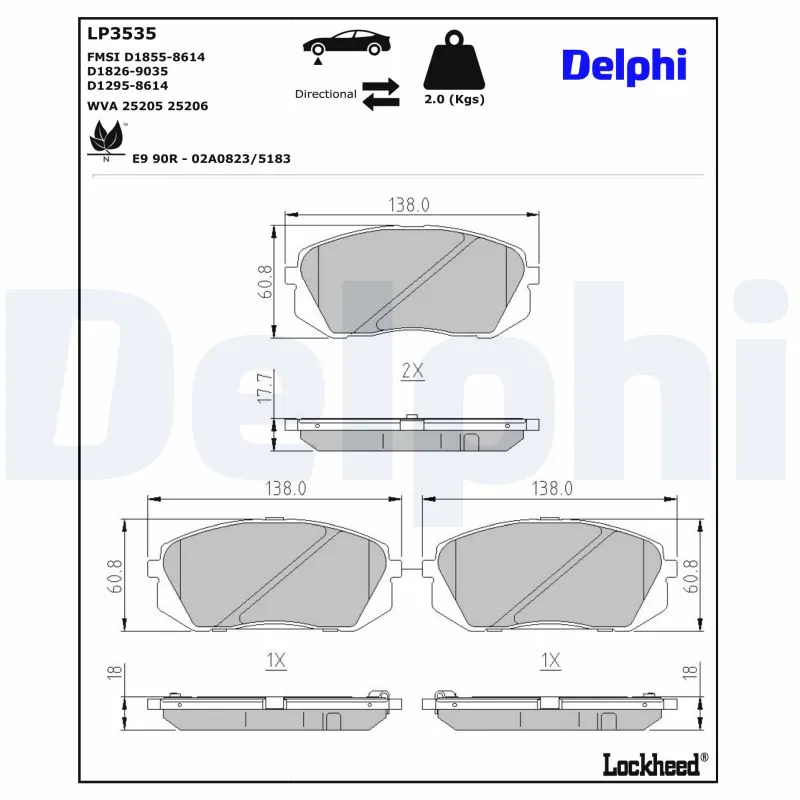 Set placute frana
