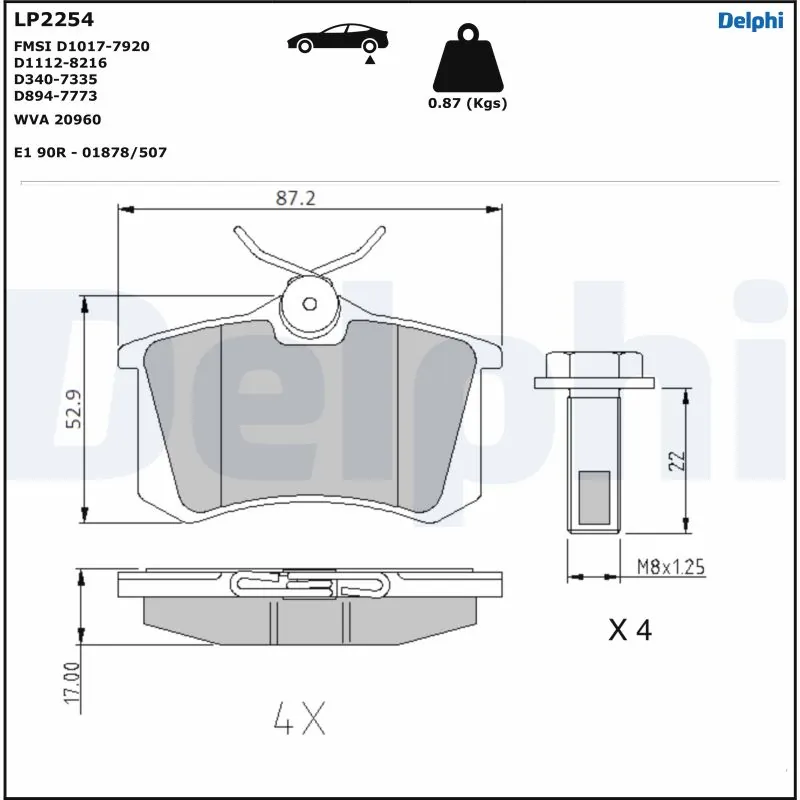 Set placute frana